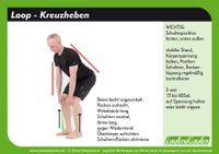 Workout Lauftraining Kraft runcademy Kreuzheben