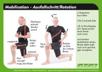 Lauftraining Mobilisation Stretching runcademy Ausfallschritt Rotation